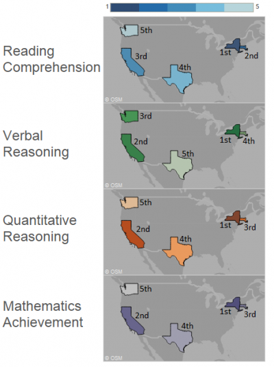 State Testing Levels Data Analysis: How our test takers performed by state - Test Innovators