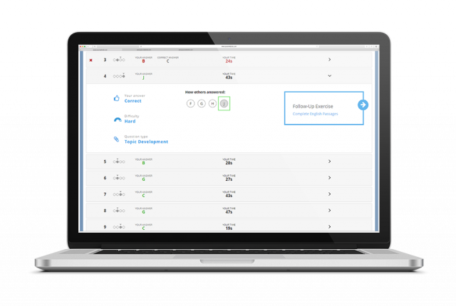 Test Innovators Test Analysis Test Innovators Launches SAT Prep Platform - Test Innovators