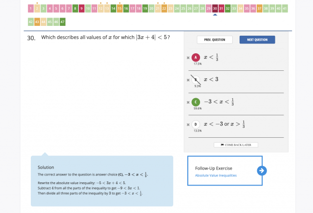Creating a Test Prep Study Plan: ISEE and SSAT - Test Innovators