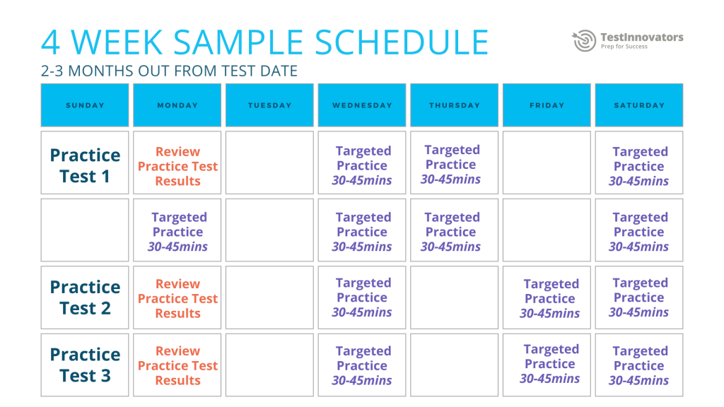 Creating a Test Prep Study Plan: ISEE and SSAT - Test Innovators