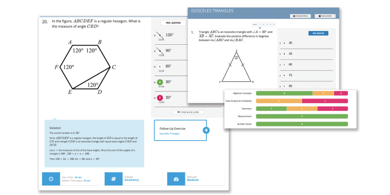 How Online Test Prep Works - Test Innovators