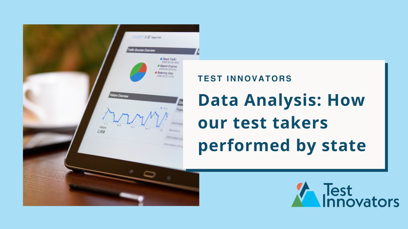 Data Analysis: How our test takers performed by state