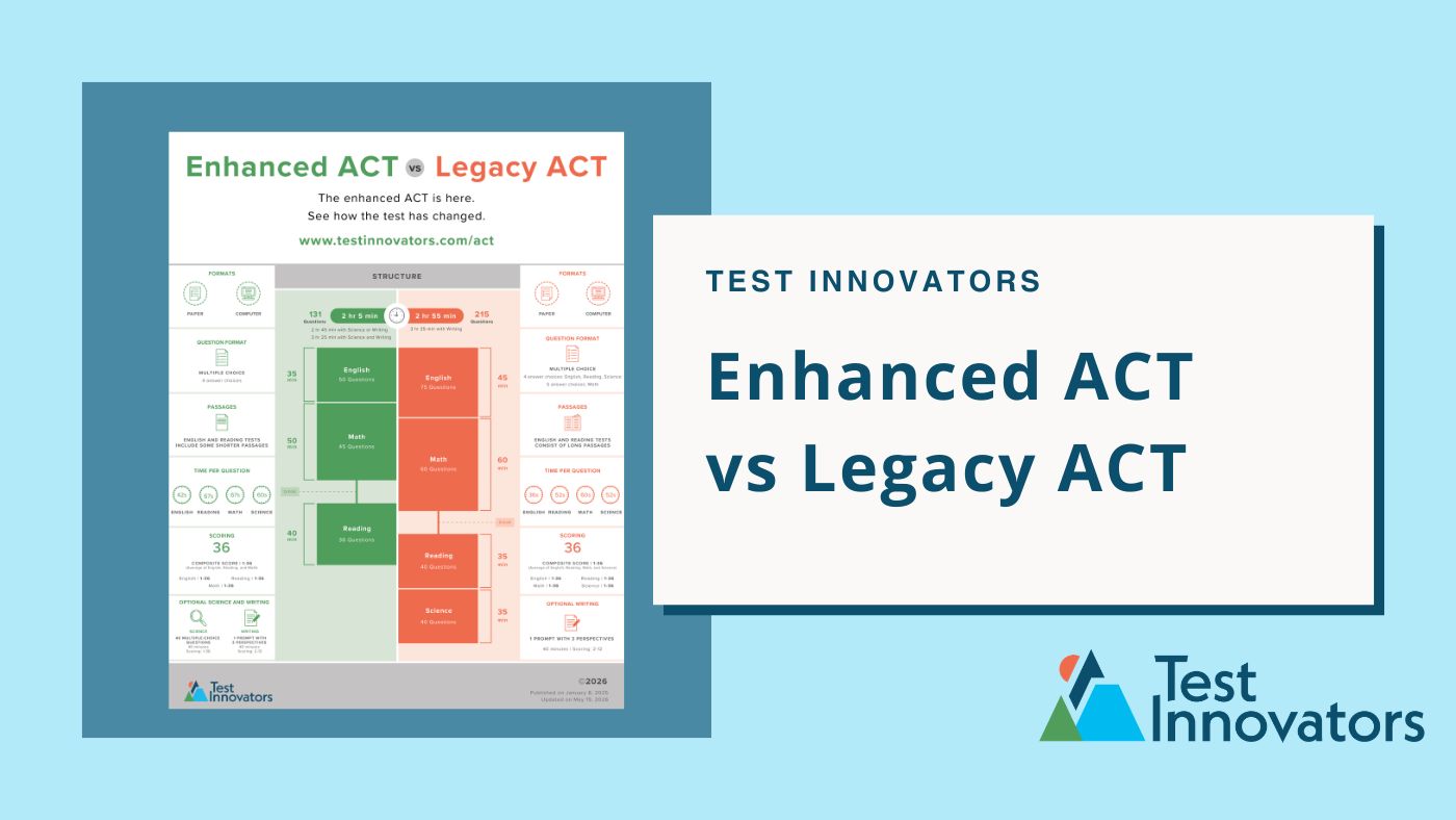 Enhanced vs Legacy ACT Infographic