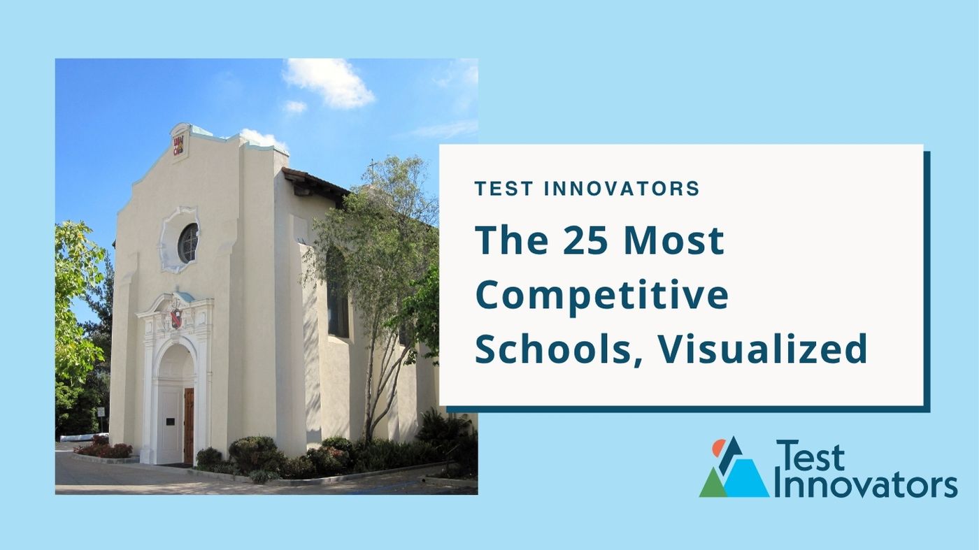 The 25 Most Competitive Schools, Visualized
