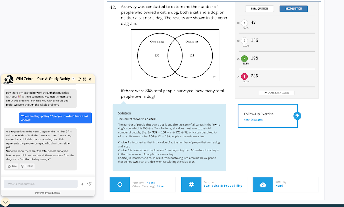 Test Innovators ACT Score Report Question Review